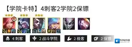 金铲铲之战阵容