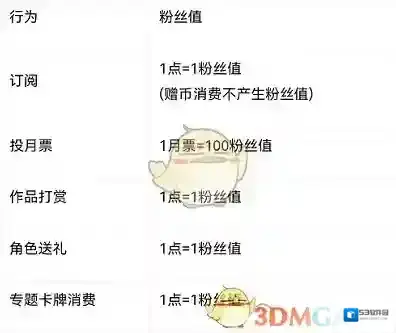 起点读书作品