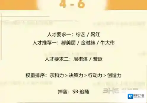 恋与制作人周棋洛拍摄副本第四章4