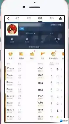 小黑盒添加好友
