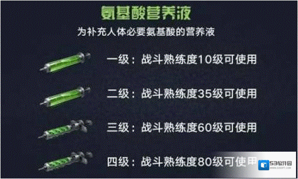 明日之后病毒学家