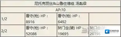 FGO大逃脱