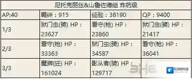 FGO掉落