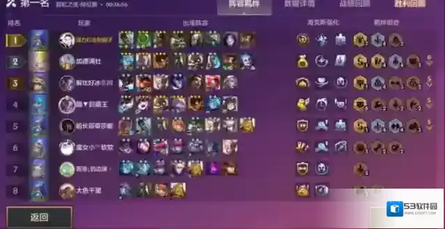 金铲铲之战雪人阵容怎么搭配