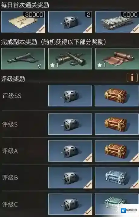 明日之后通关