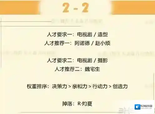 恋与制作人周棋洛拍摄副本第二章2