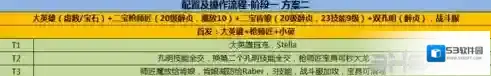 FGO礼装