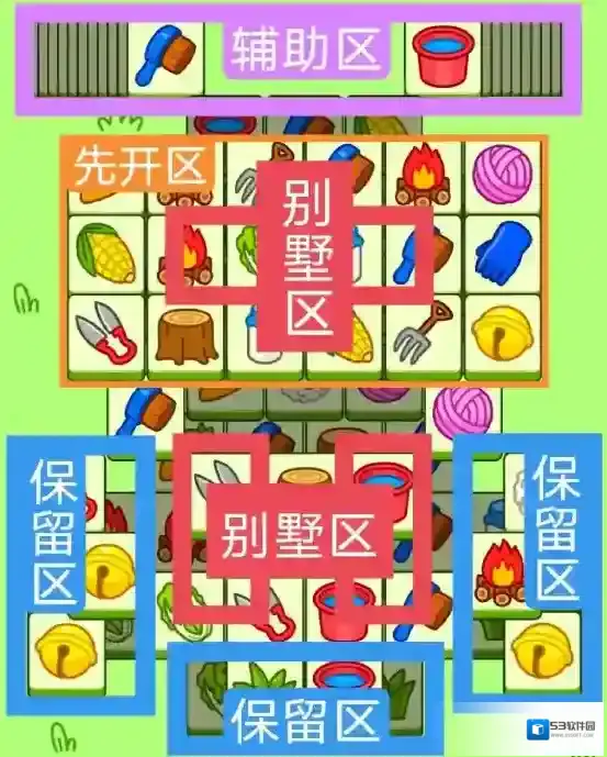 羊了个羊卡槽