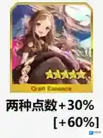 FGO文明开化