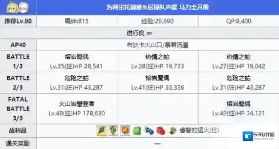 FGO队伍