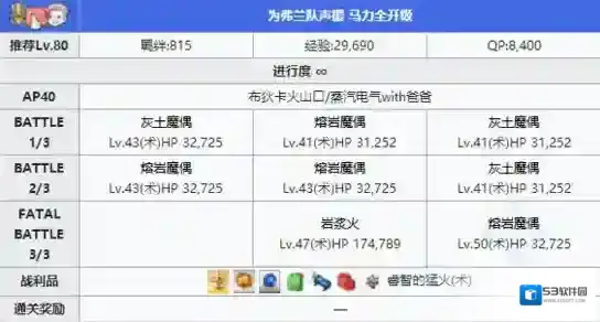 FGO锦标赛