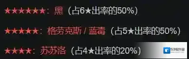 明日方舟官服深夏