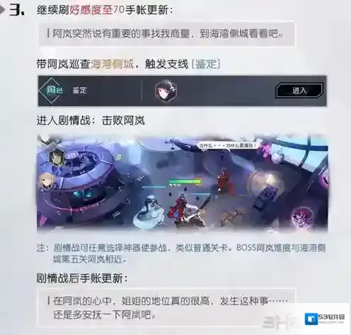 永远的7日之都支线