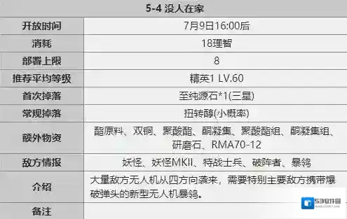明日方舟官服视频