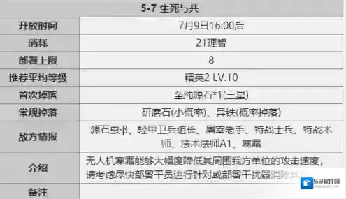 明日方舟官服视频