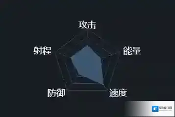 第二银河中文版粒子