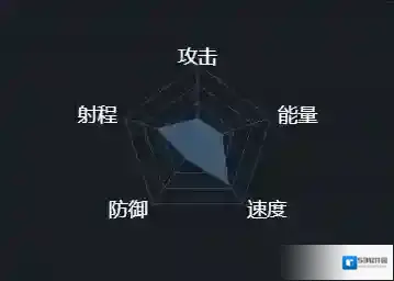 第二银河中文版护卫舰