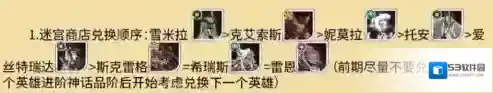 剑与远征中文版英雄