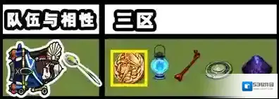 FGO配置