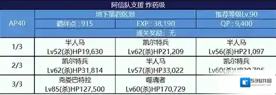 FGO监狱逃脱
