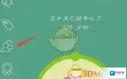 Forest列表