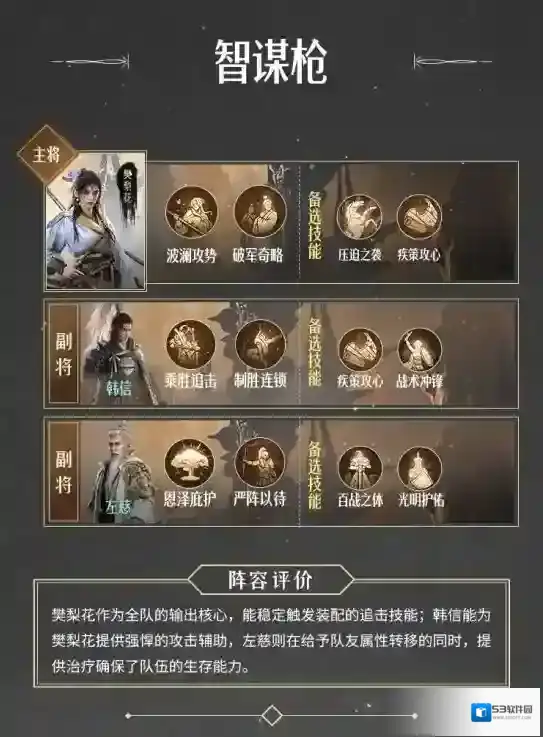 重返帝国S3智谋枪阵容搭配详解