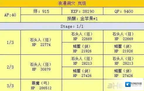 FGO光炮