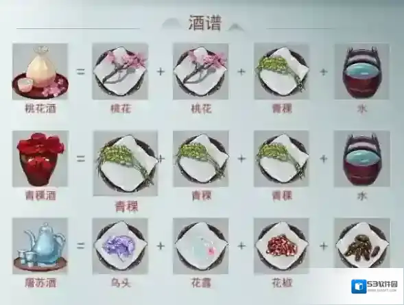 江湖悠悠摸鱼出行计时器配方