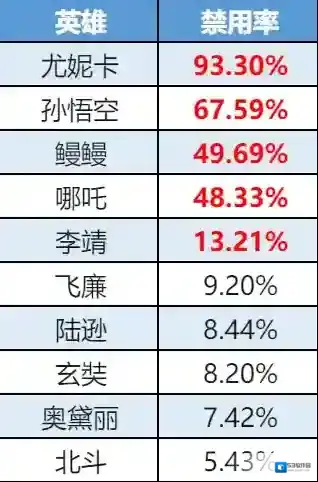 曙光英雄骑士