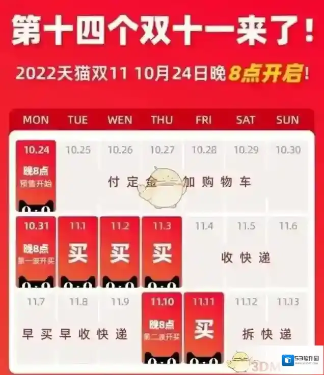 淘宝网第一波