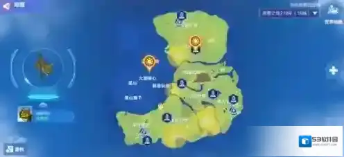 我的起源治疗