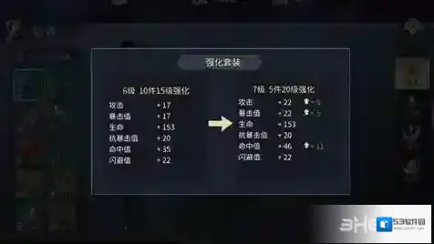 斗破苍穹手游斗气怎么提升 斗气提升方法介绍