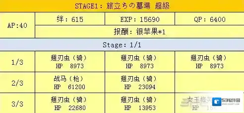 FGO副本掉落