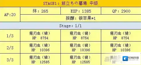 FGO开放