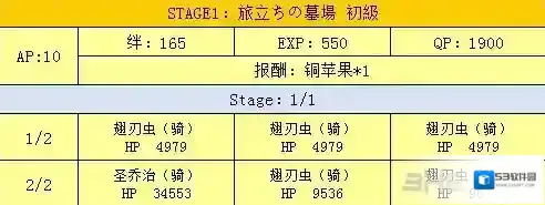 FGO通关