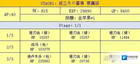 FGO启程