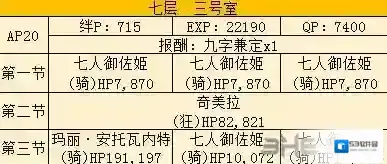 FGO是什么