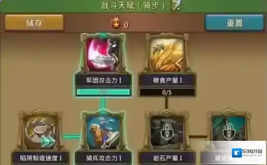 王国纪元打架天赋怎么点