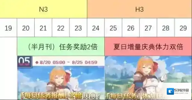 公主连结Re：Dive碎片