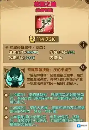 剑与远征皮帕专属装备怎么样 属性与技能介绍