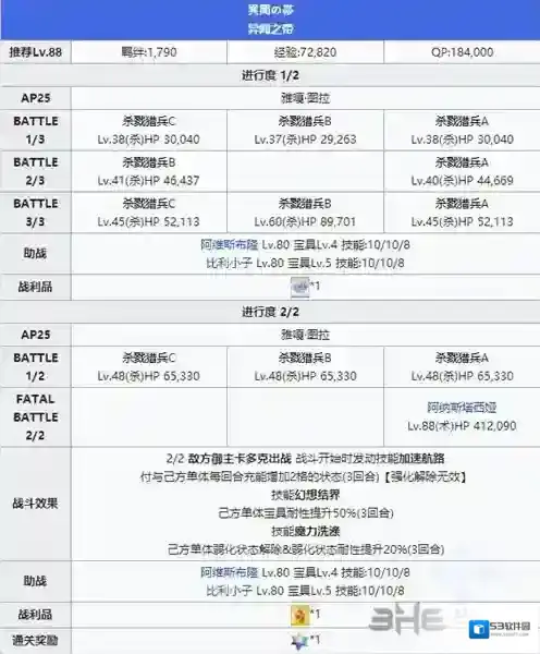 FGO敌方