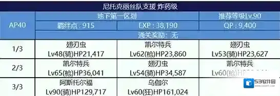 FGO炸药