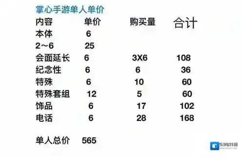 无法触碰的掌心b站章节