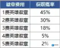 金铲铲之战魔典