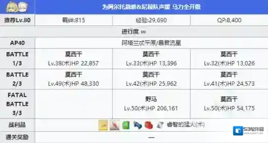 FGO掉落