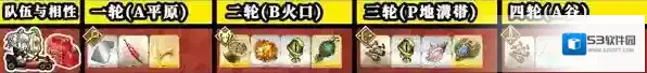FGO阿尔托莉雅