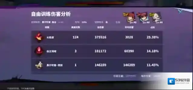 镇魂街天生为王火焰配队及输出流程攻略