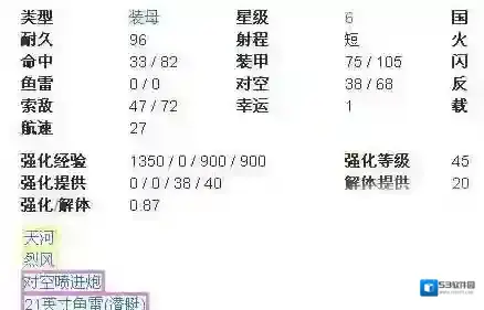 战舰少女R属性