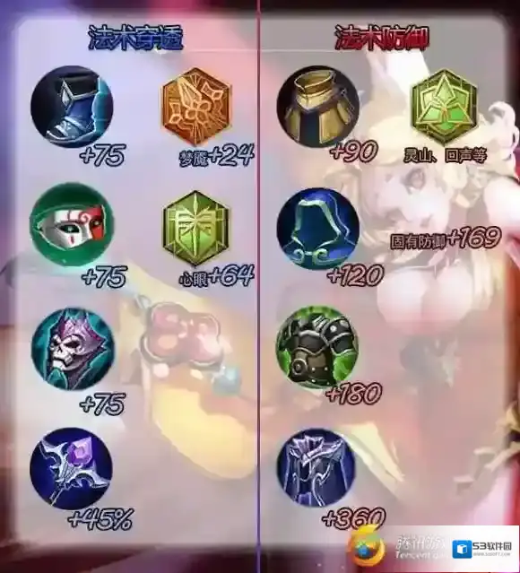 王者荣耀物理