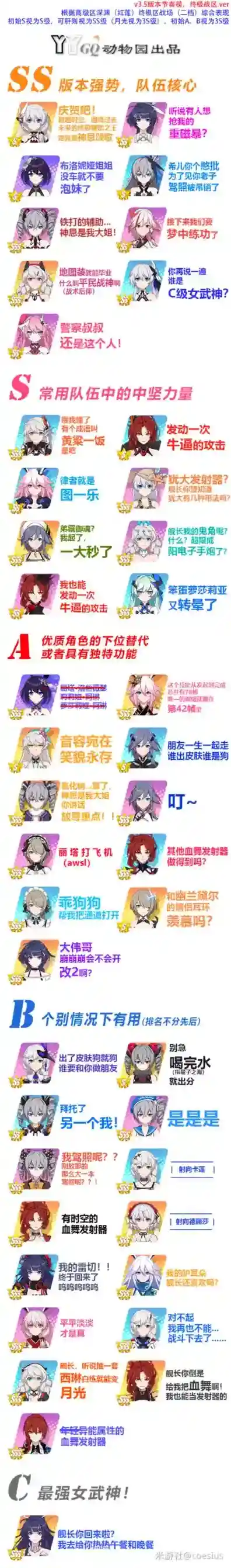 崩坏3女武神排行 3.5版本角色节奏排名榜